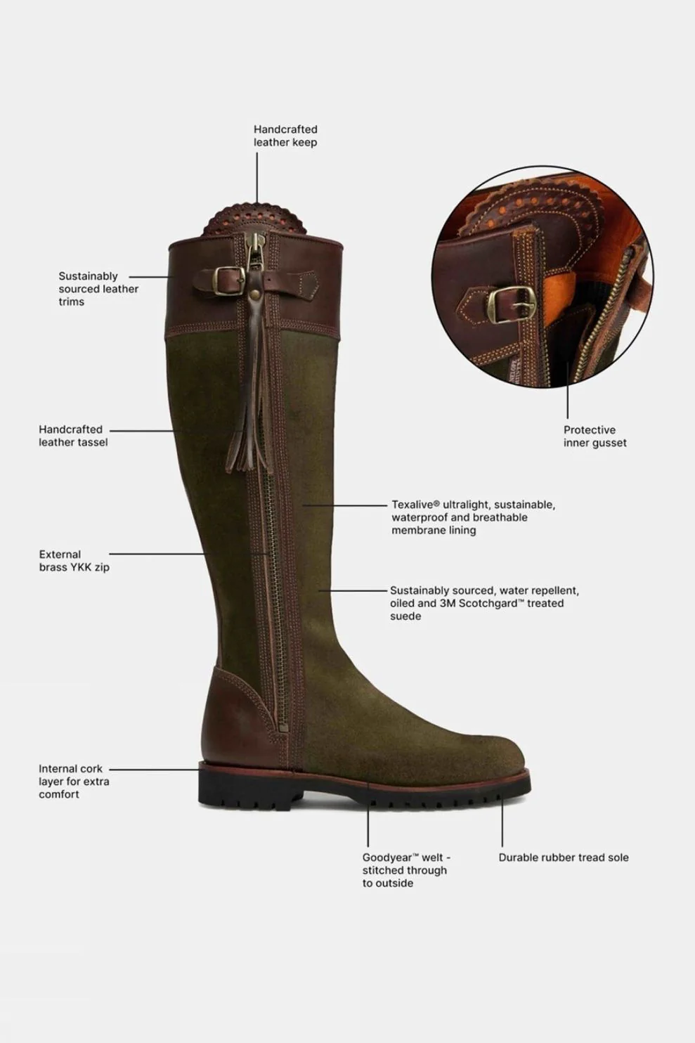 PENELOPE CHILVERS Inclement Tassel Boots - Womens Waterproof Suede - Seaweed/Conker - Image 8
