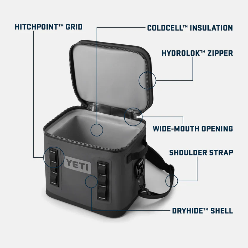 YETI Hopper Flip 12 Waterproof Leakproof Fabric Cooler Bag - Navy - Image 6