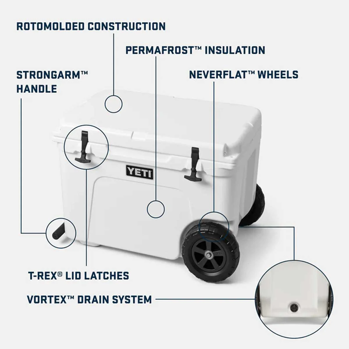 YETI Tundra Haul Heavy Duty Wheeled Cooler Box - White - Image 6