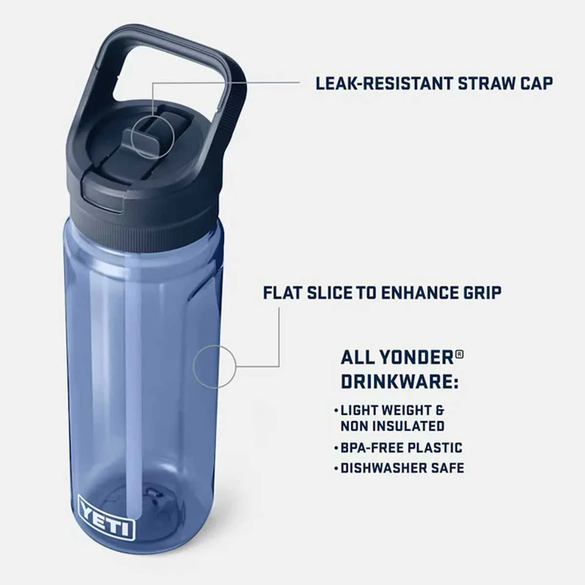 YETI Yonder 25 OZ (750ml) Water Bottle with Straw Cap - Navy - Image 4